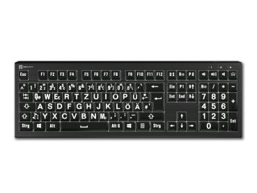 Gesamtansicht der Tastatur